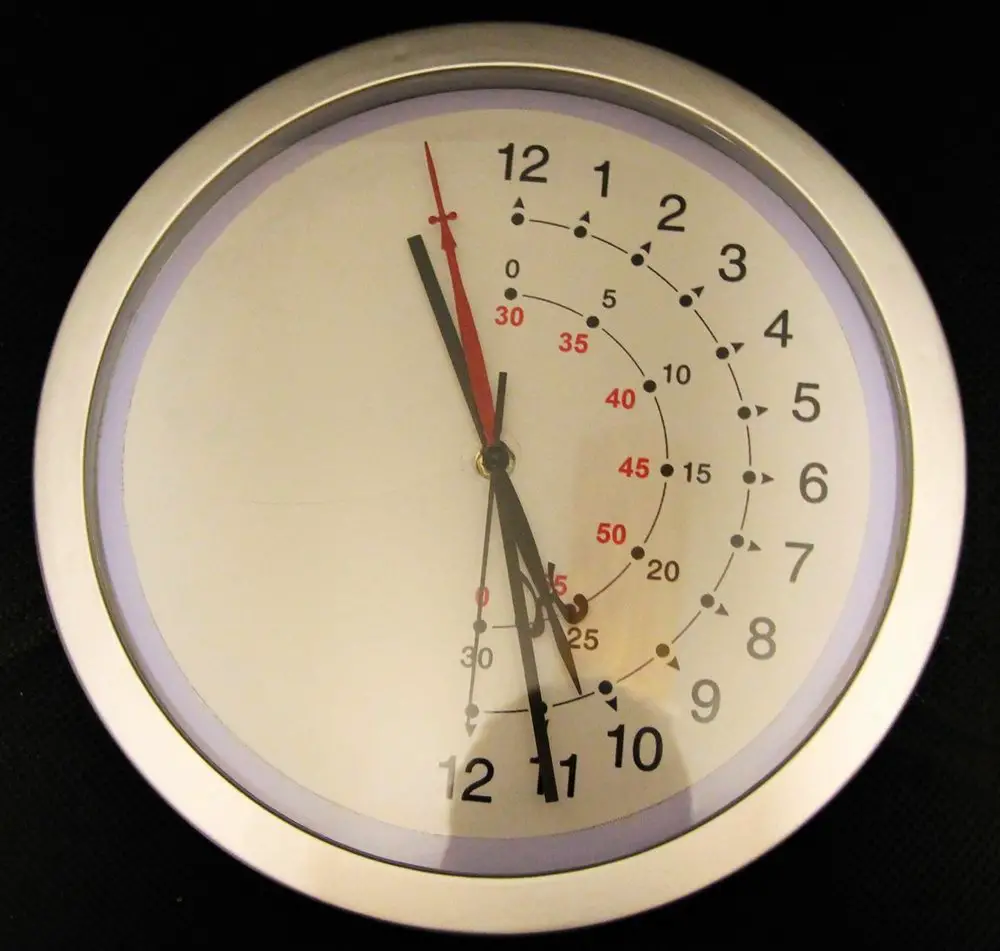 neglect: esempio percezione orologio