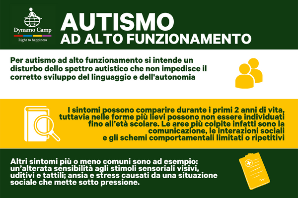 autismo ad alto funzionamento